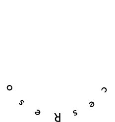 Resources